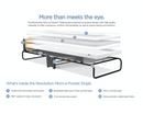 Jay-Be® Revolution Folding Bed with Micro e-Pocket® Sprung Mattress-Single