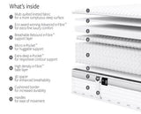 Jay-Be Firm Hybrid 2000 e-Pocket TrueCore Eco-Friendly Mattress - Small Double