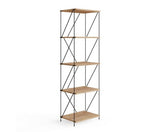 Leyla Display Unit