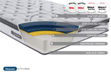 Roll Up Heaven 1000 Pocket Sprung Coolgel Mattress (25cm Depth) - Single