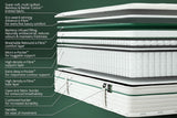 Jay-Be Natural Fresh Bamboo Hybrid 2000 e-Pocket Mattress - Single