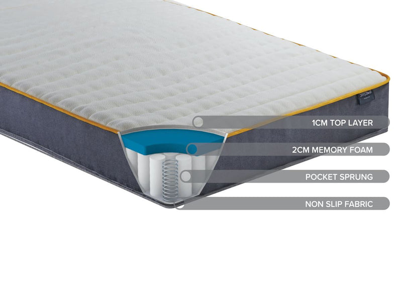 Roll Up Balance 800 Pocket Memory Foam Mattress (22cm Depth) - Double