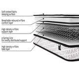 Jay-Be Bunk e-Sprung Eco-Friendly Children's Mattress
