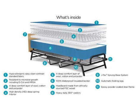 Jay-Be Crown Windermere Folding Bed with Waterproof Deep Sprung Mattress - Single