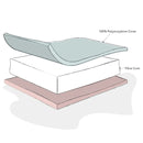 Space Saver Cot & Fibre Mattress-Warm Grey