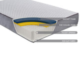 Roll Up Paradise Pocket Sprung Coolgel Mattress (25cm Depth) - Single