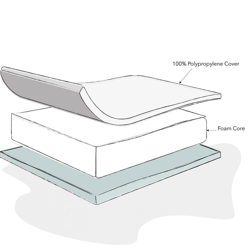 Foam Space Saver Cot Mattress-100 x 50cm